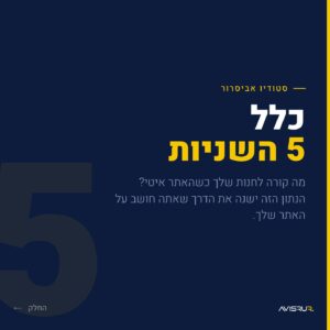 5 שניות שיכולות להכריע אם הלקוח יישאר — או יעבור למתחרה